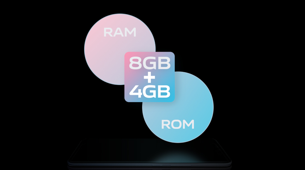 RAM trang bị lên đến 8 GB