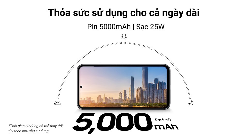 Điện thoại Samsung Galaxy A54 5G 256GB