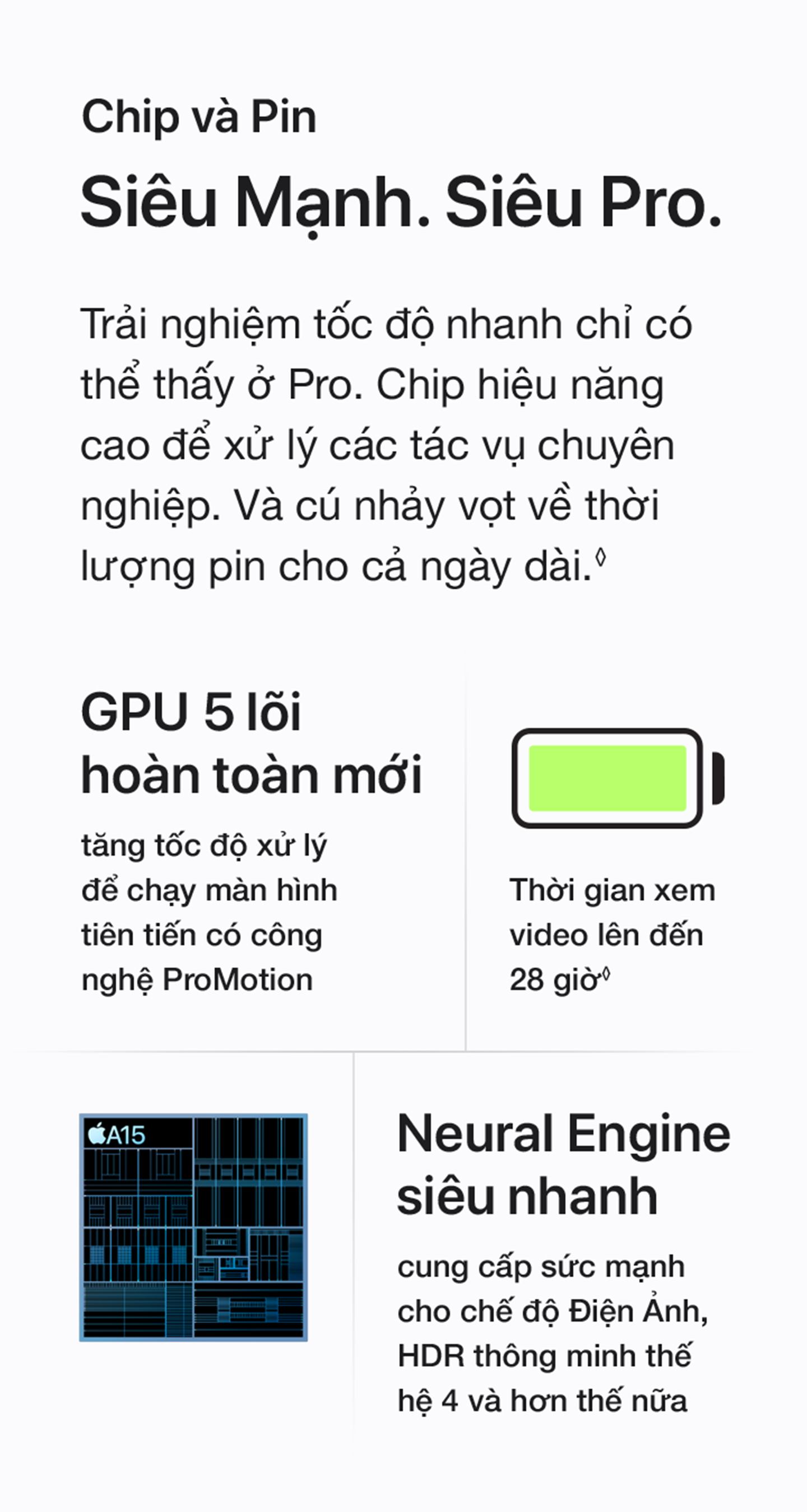 iPhone 13 Pro Chip và Pin