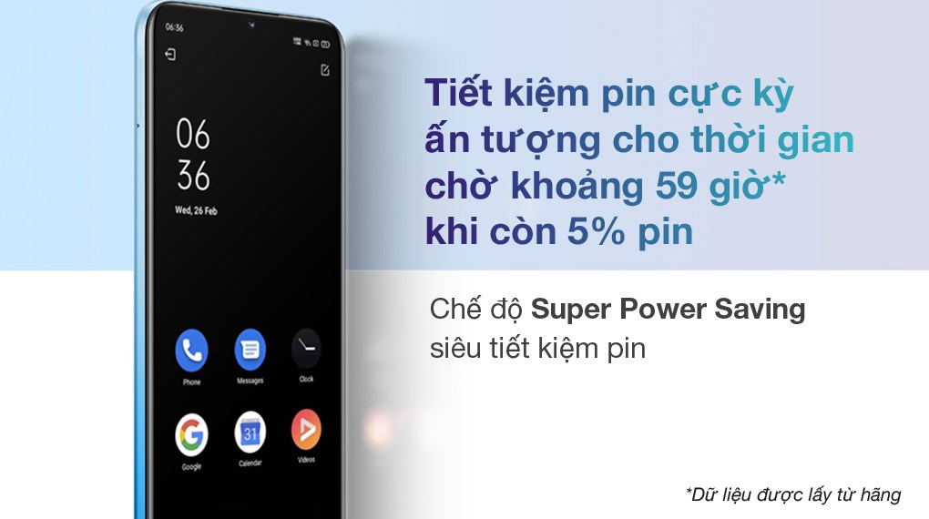 Điện thoại realme C25Y 128GB