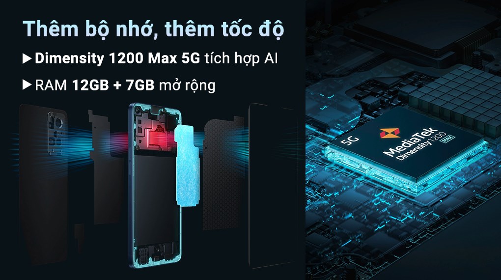 Điện thoại OPPO Reno7 Pro 5G