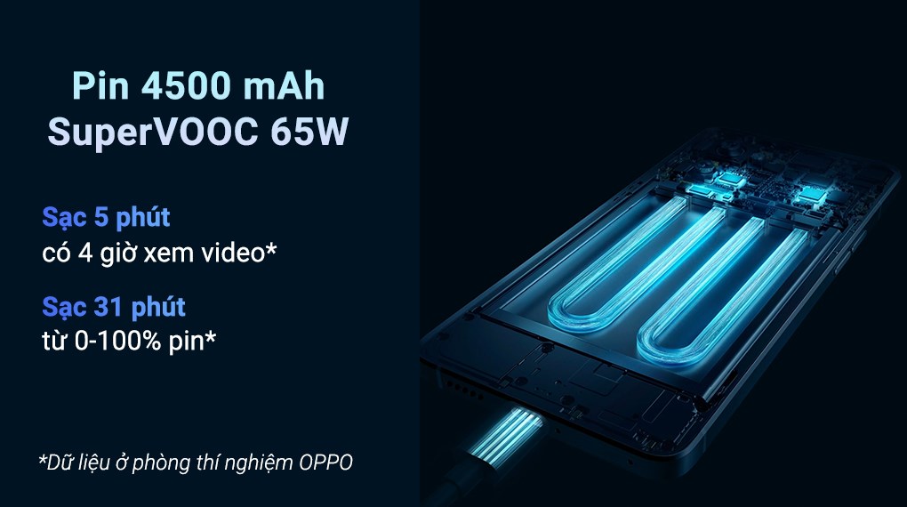 Điện thoại OPPO Reno7 Pro 5G