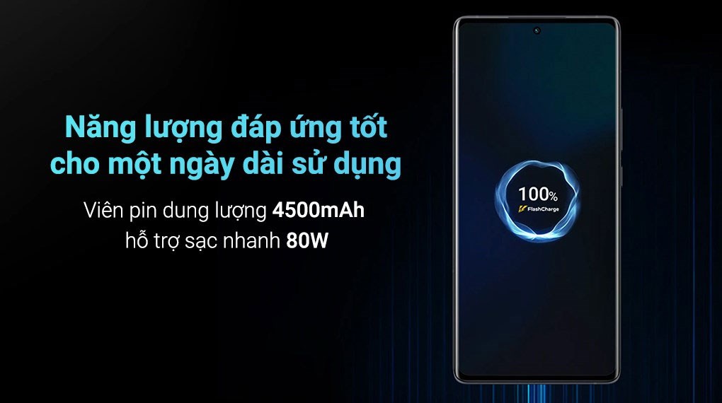 Điện thoại Vivo X80
