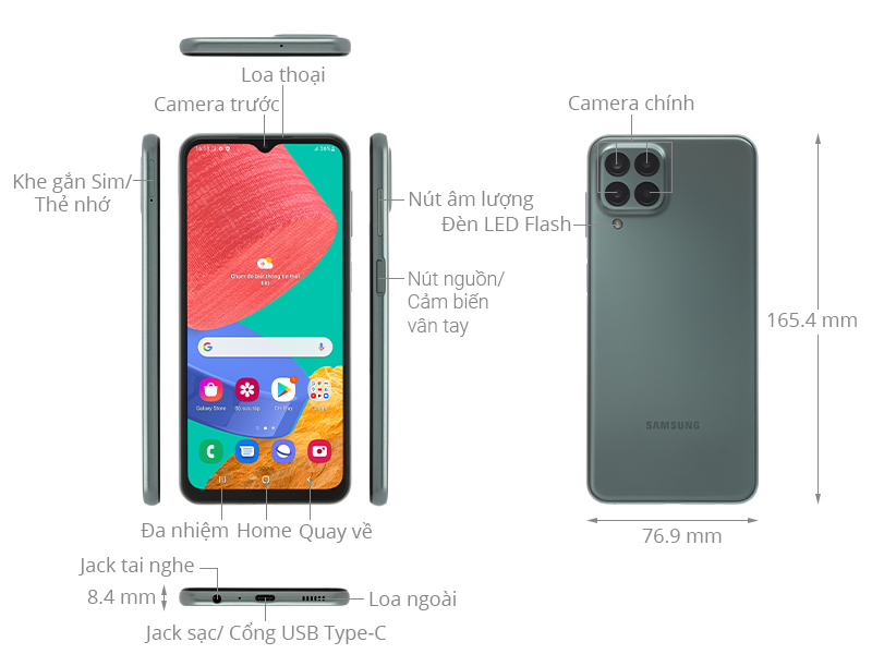 Samsung Galaxy M33 5G