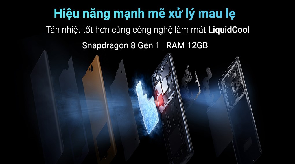 Điện thoại Vivo X80 Pro