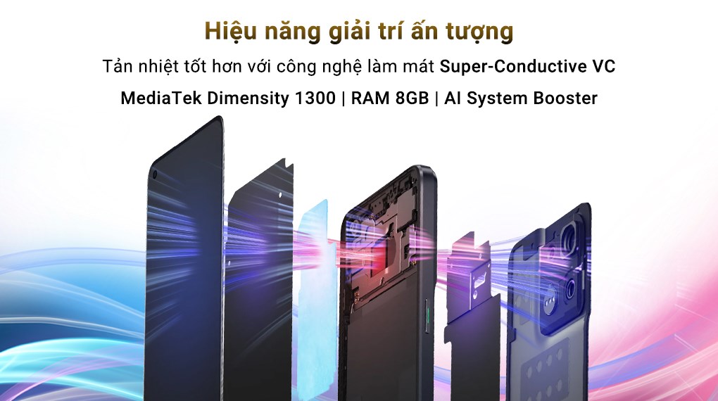 Điện thoại OPPO Reno8 5G