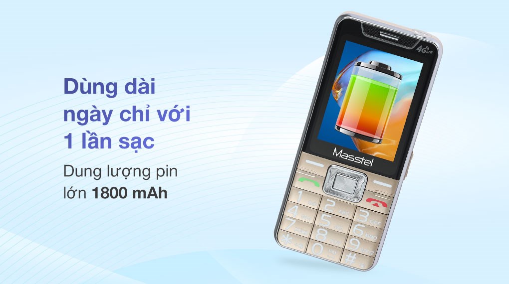 Điện thoại Masstel IZI 55 4G