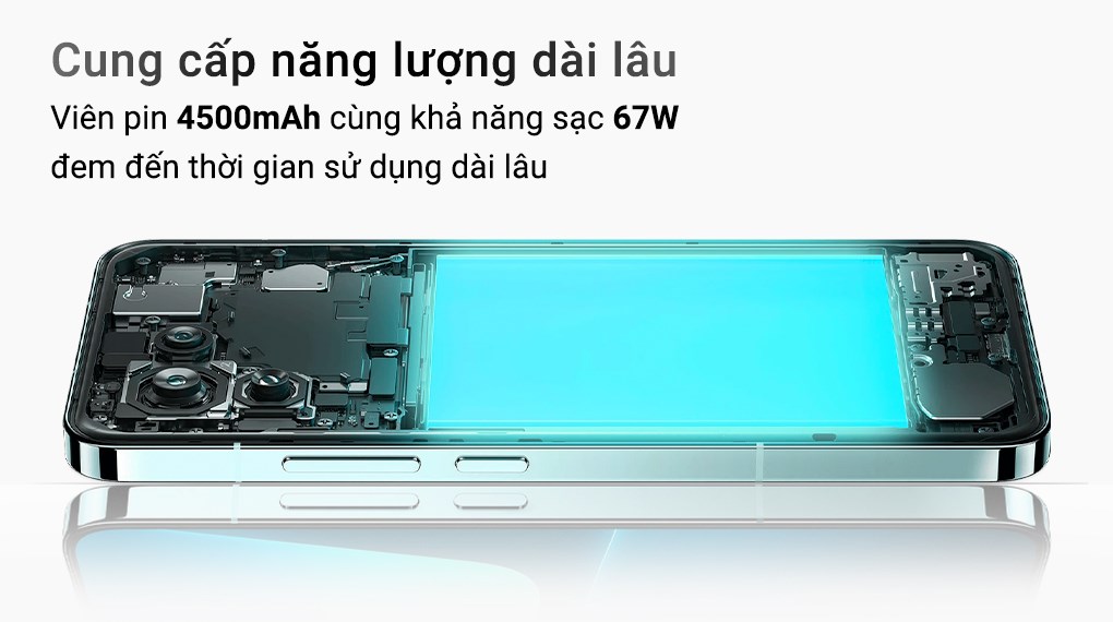 Điện thoại Xiaomi 13 5G
