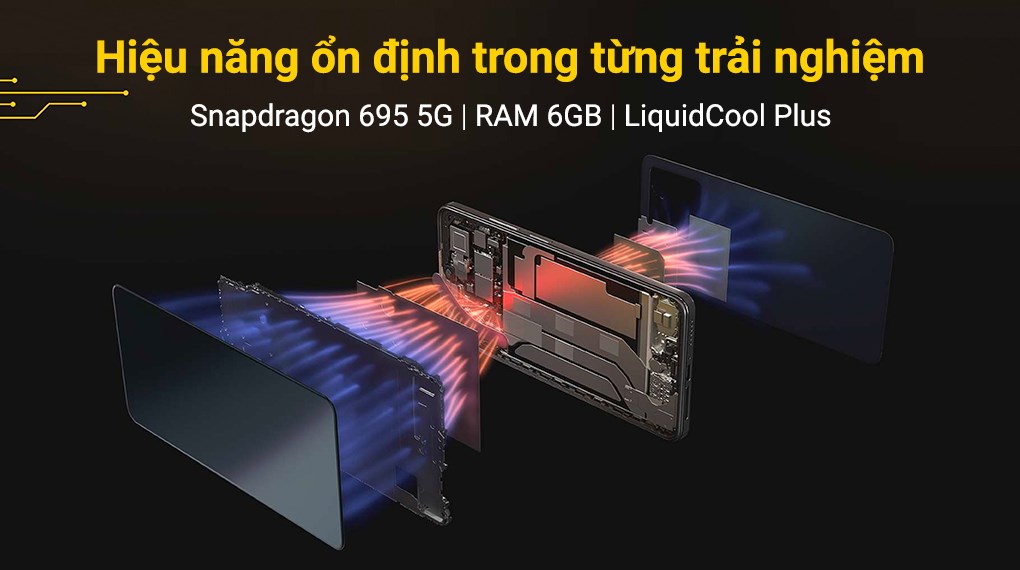 Điện thoại POCO X4 Pro 5G