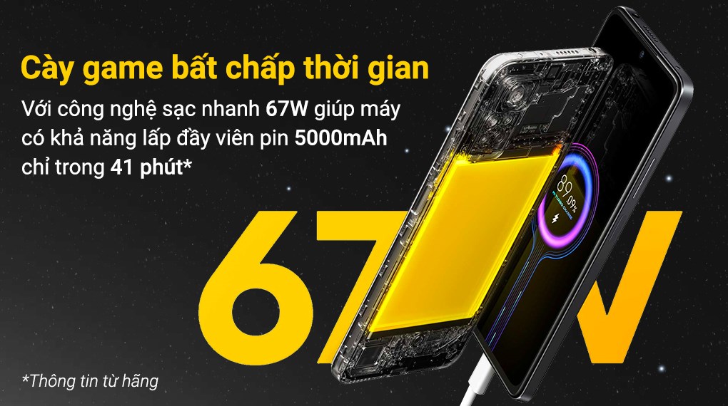 Điện thoại POCO X4 Pro 5G