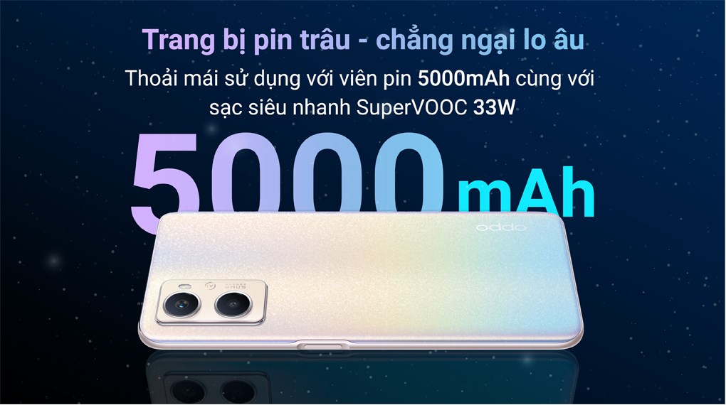 Điện thoại OPPO A96