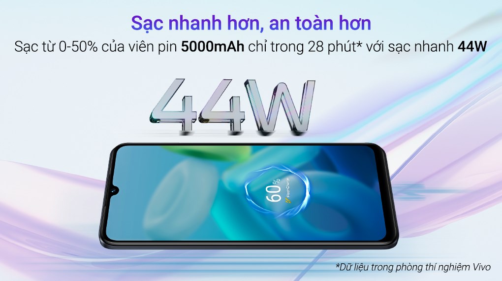 Điện thoại vivo Y55
