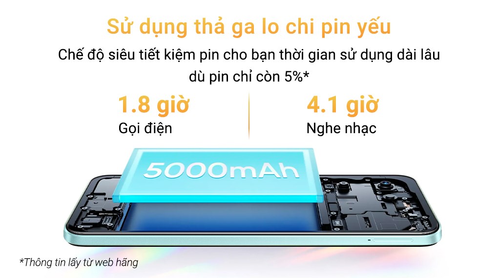 Điện thoại realme C33 (4GB/64GB)