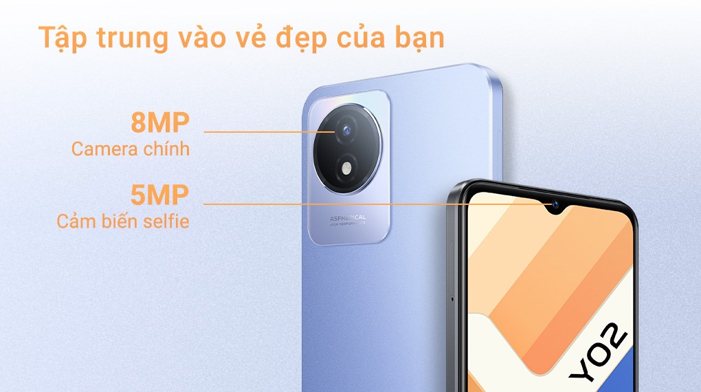 Điện thoại vivo Y02