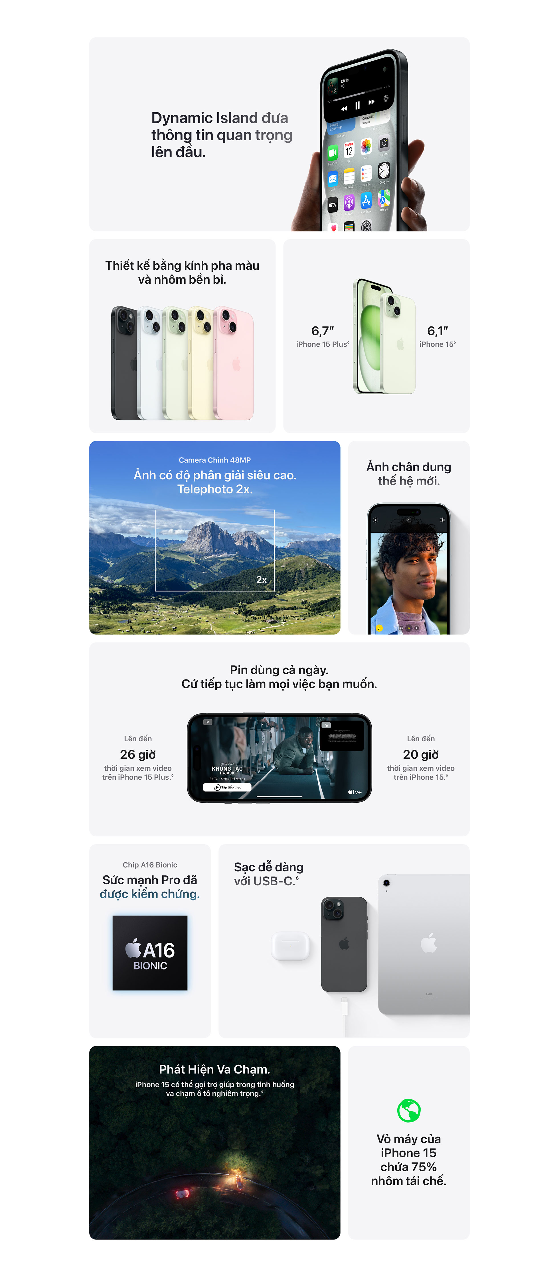 iPhone 15 Plus 512GB Thông Số Kỹ Thuật Và Tính Năng