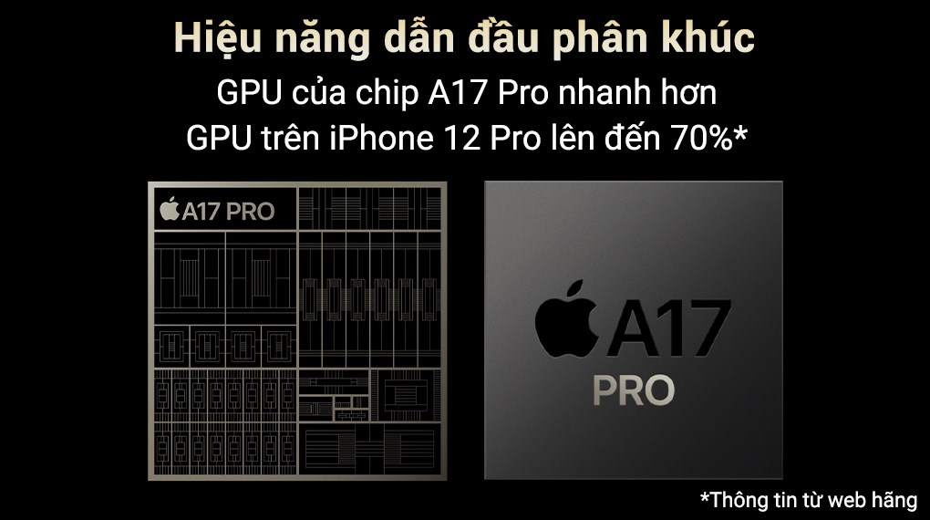 Điện thoại iPhone 15 Pro 512GB