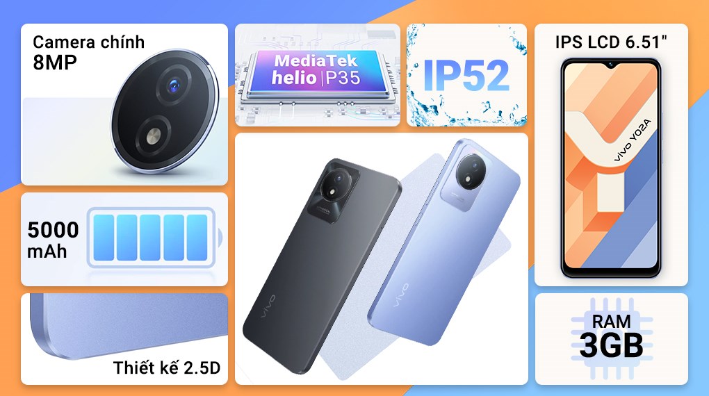 Điện thoại vivo Y02A
