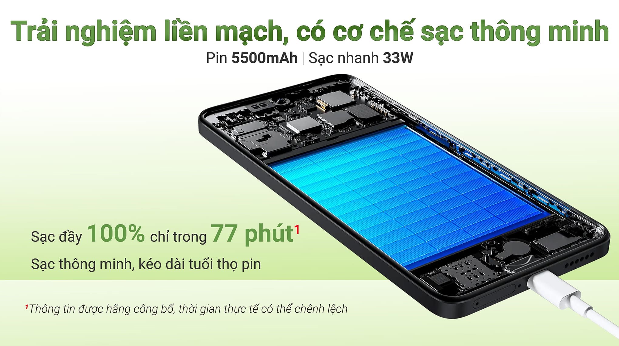 Điện thoại Xiaomi Redmi Note 14 6GB/128GB