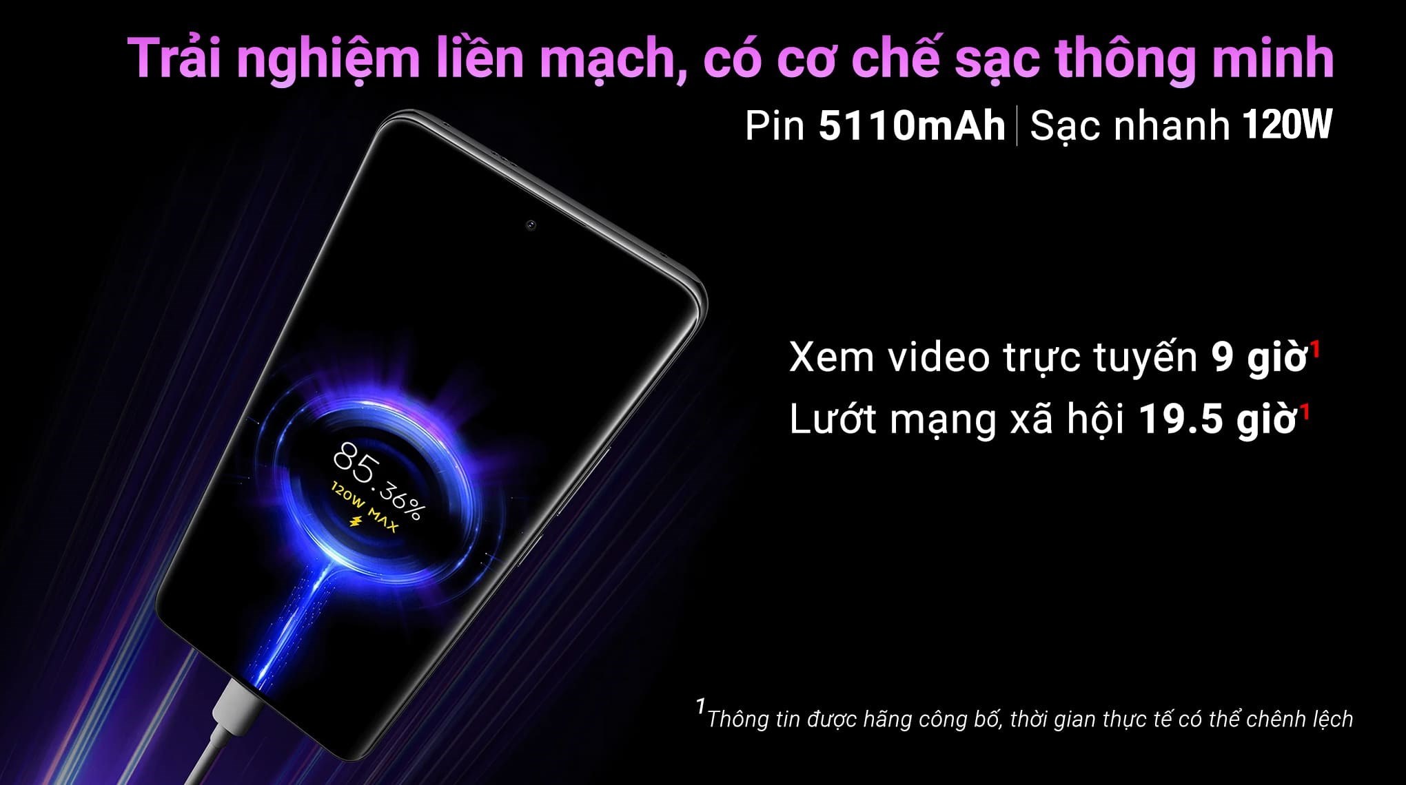 Điện thoại Xiaomi Redmi Note 14 Pro+ 5G 8GB/256GB