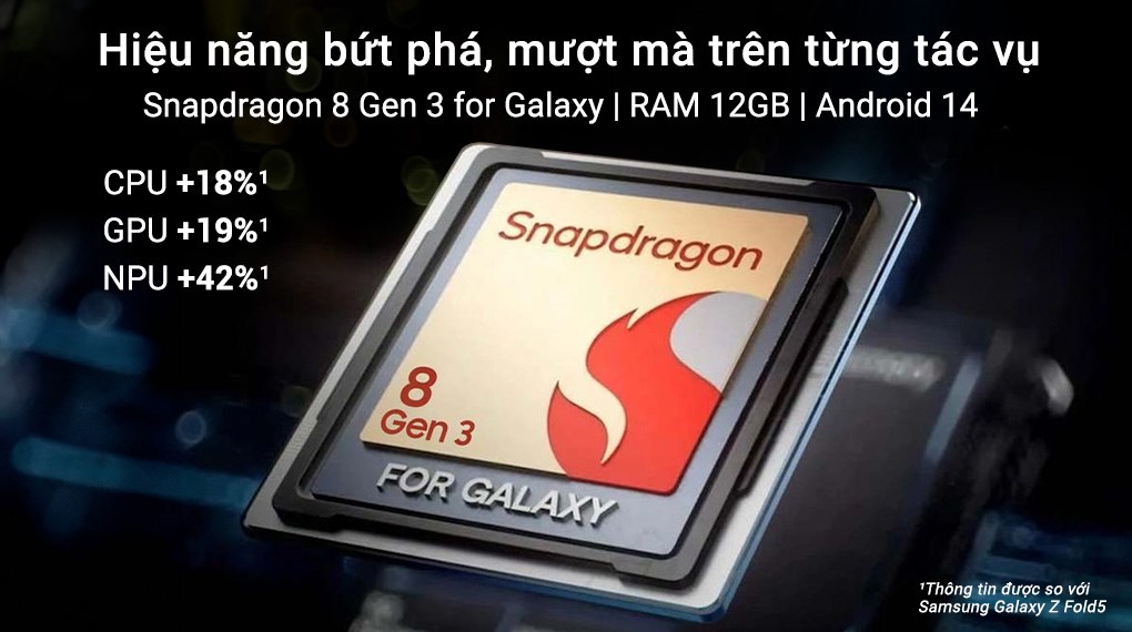 Điện thoại Samsung Galaxy Z Fold6 5G 12GB/512GB