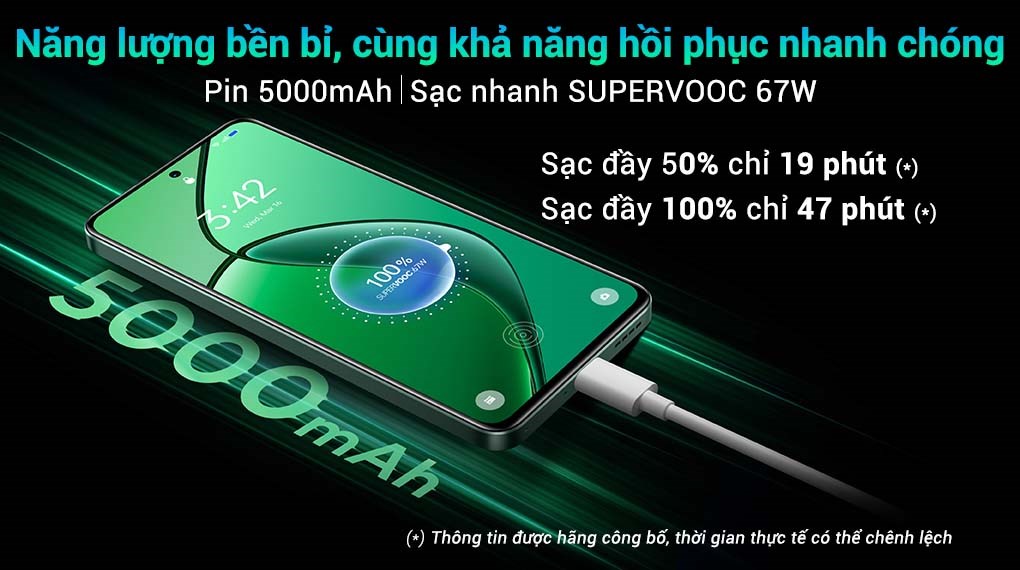 Điện thoại realme 12 8GB/512GB