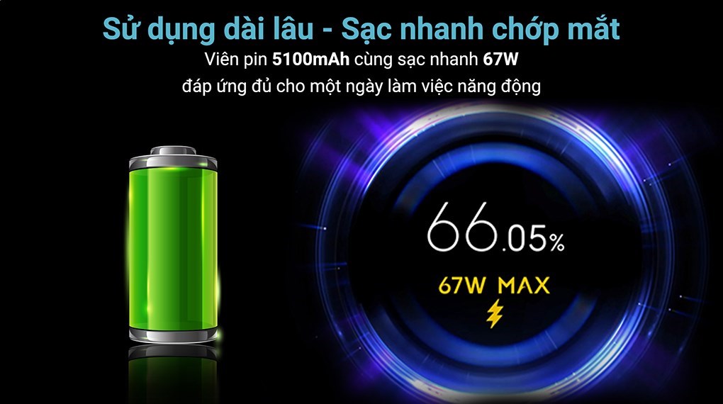 Điện thoại Xiaomi Redmi Note 13 Pro 5G 12GB/512GB