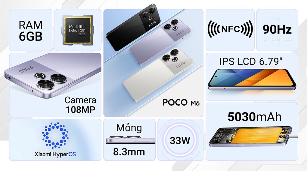 Điện thoại Xiaomi POCO M6 6GB/128GB