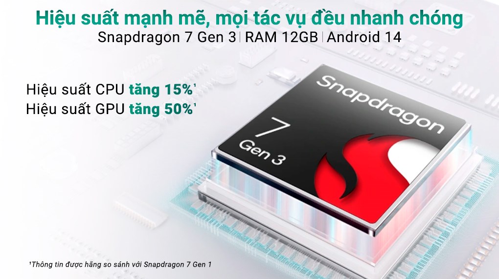 Điện thoại HONOR 200 5G 12GB/512GB