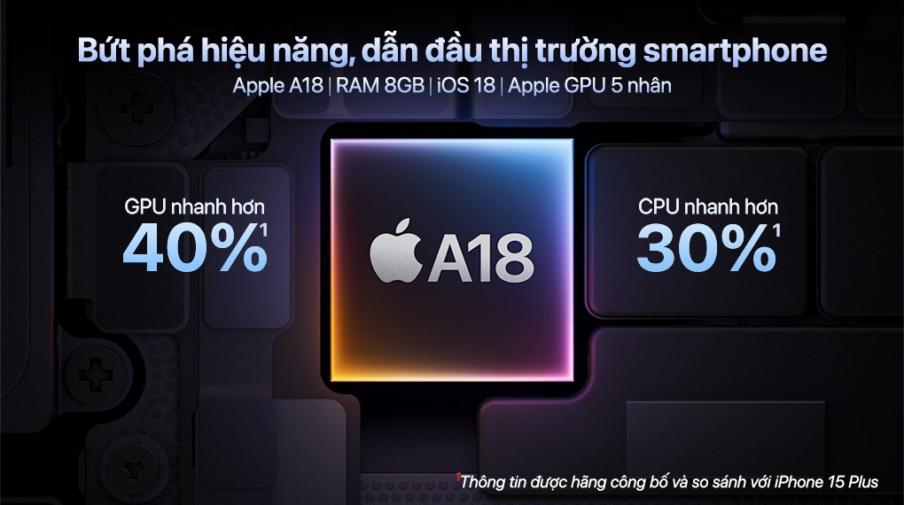 Điện thoại iPhone 16 Plus 256GB