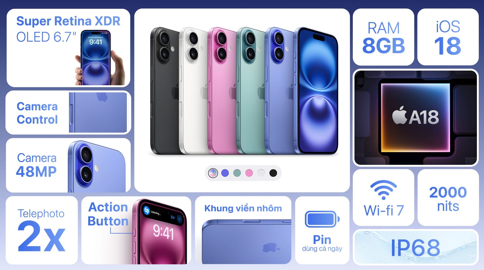 Điện thoại iPhone 16 Plus 512GB