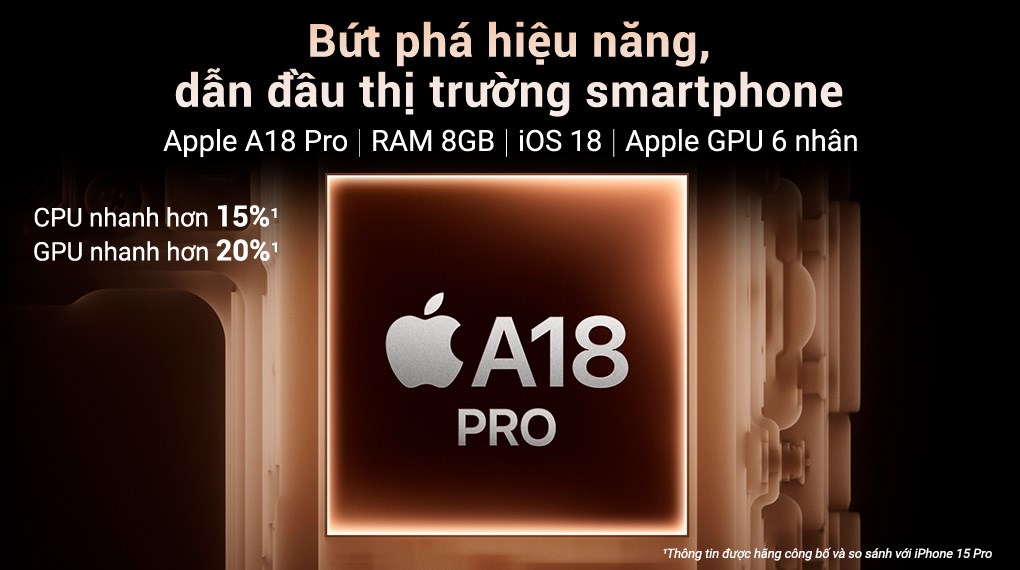 Điện thoại iPhone 16 Pro 256GB