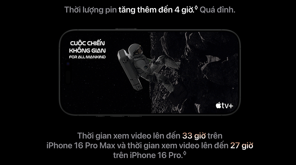 iPhone 16 Pro Max - Thời lượng pin (Nguồn: Apple.com)