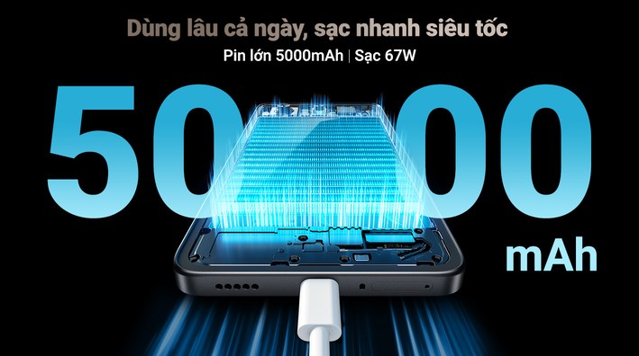 Điện thoại Xiaomi 14T 5G 12GB/512GB