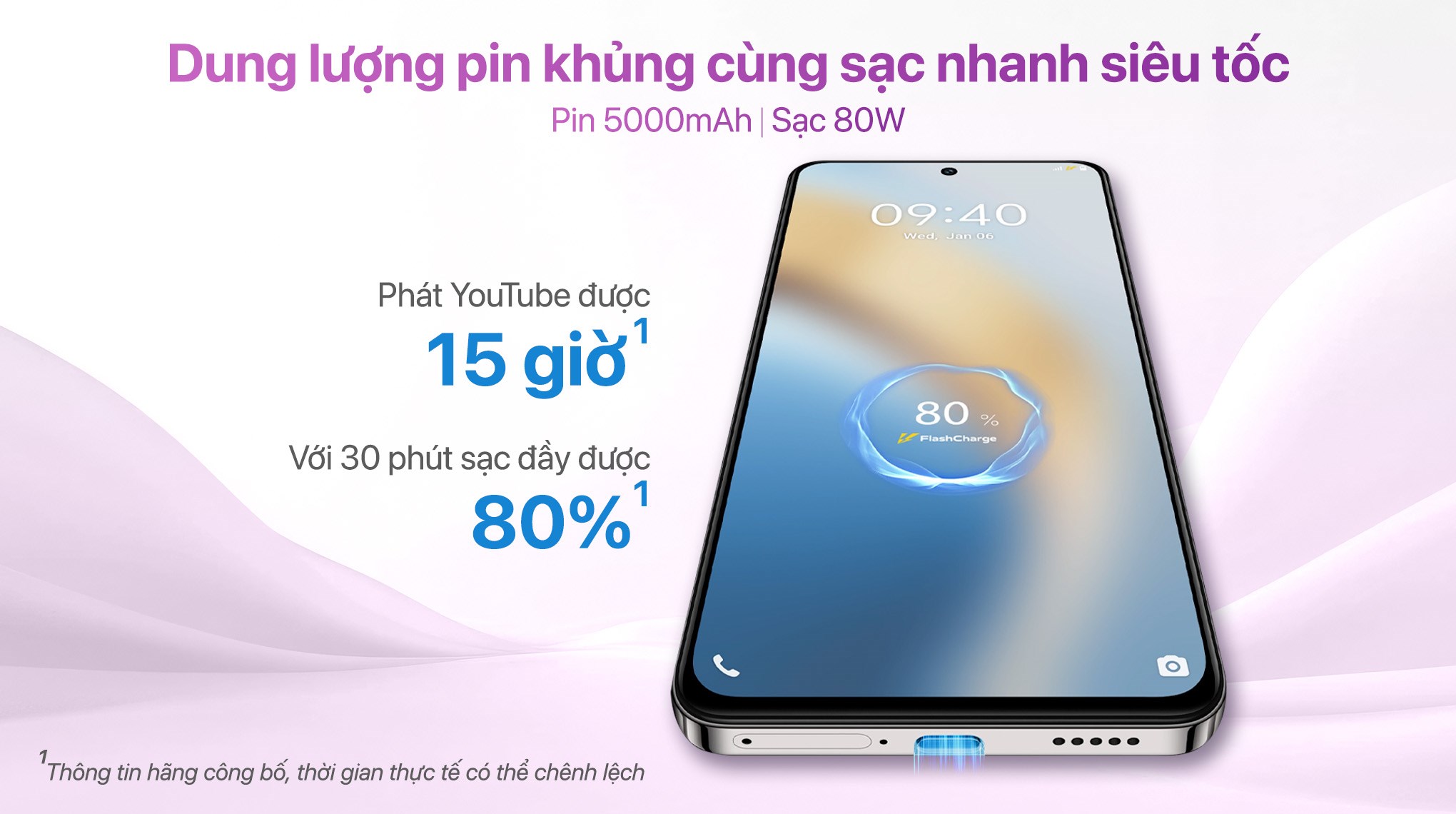 Dung lượng pin 5000 mAh cùng sạc nhanh lên đến 80 W