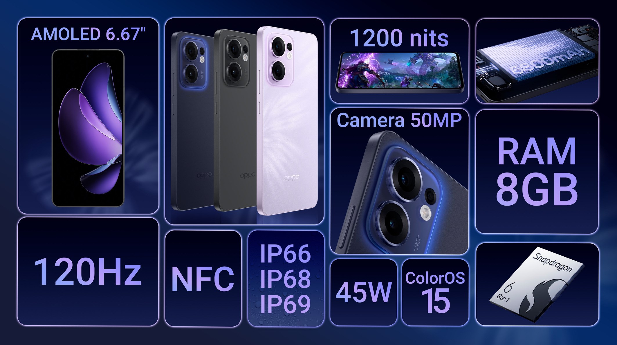 OPPO Reno13 F 5G chính hãng, giá tốt, tặng PMH 1tr mua tablet