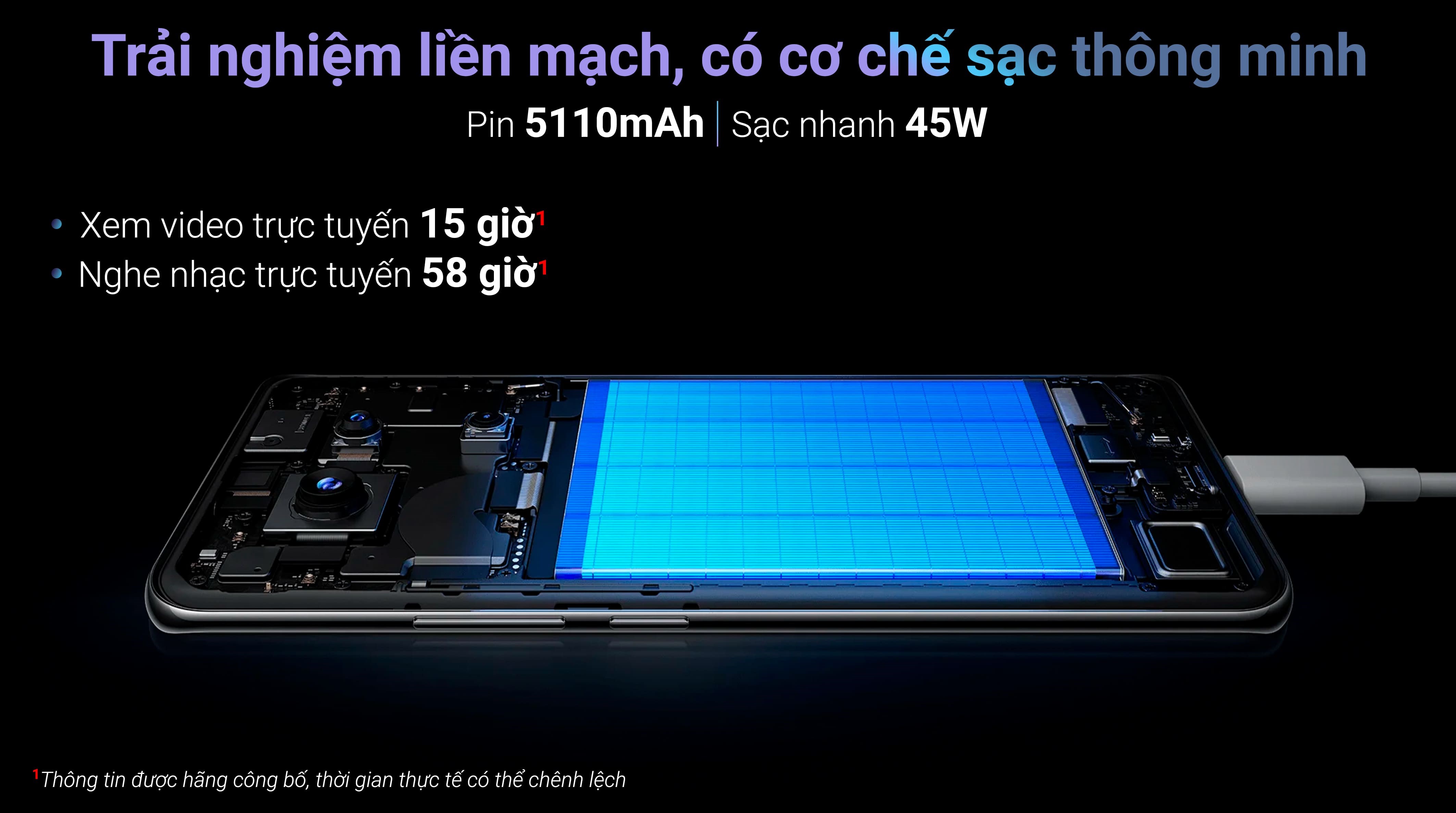Điện thoại Xiaomi Redmi Note 14 Pro 5G 8GB/256GB