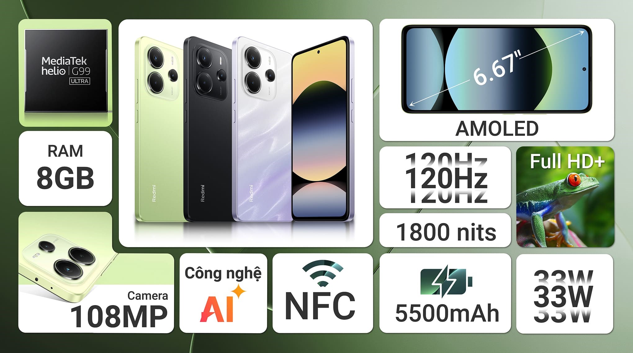 Điện thoại Xiaomi Redmi Note 14 8GB/256GB