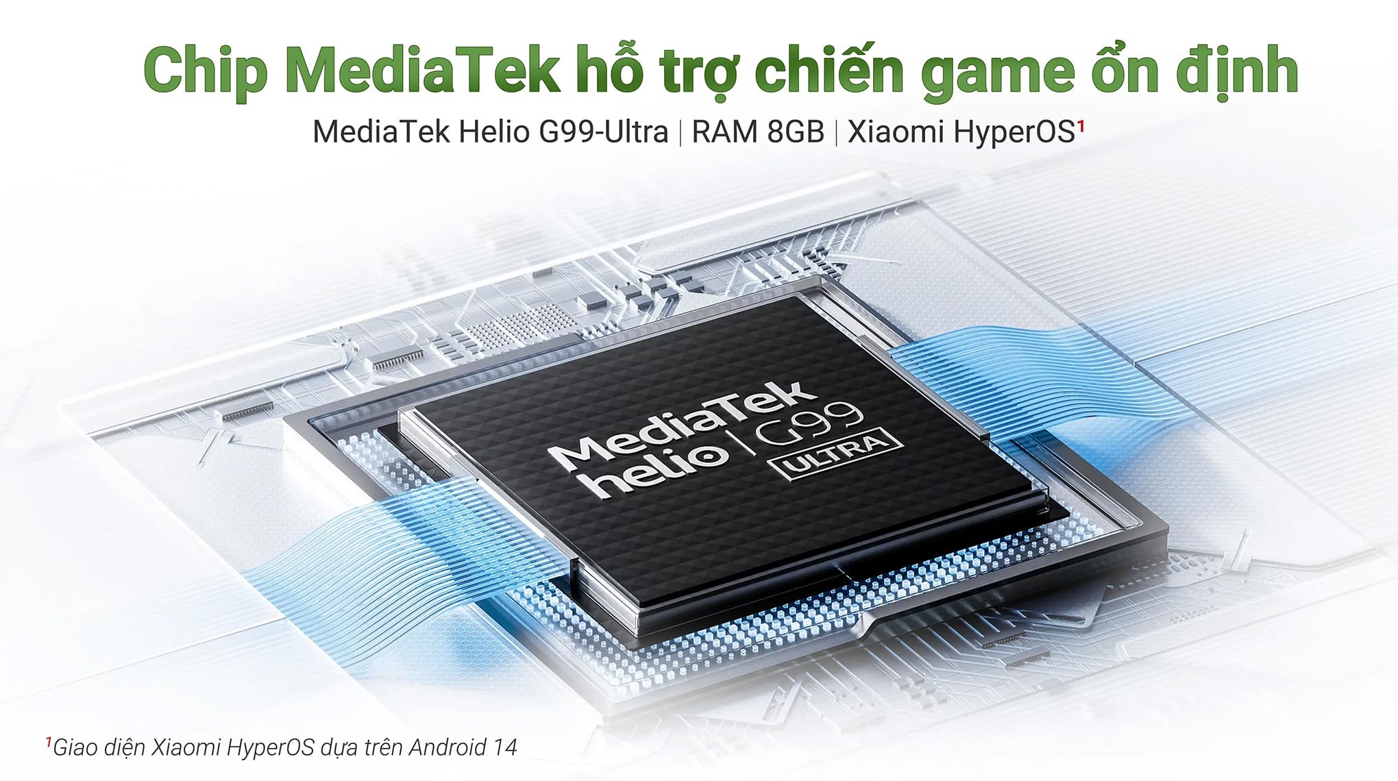 Điện thoại Xiaomi Redmi Note 14 8GB/256GB