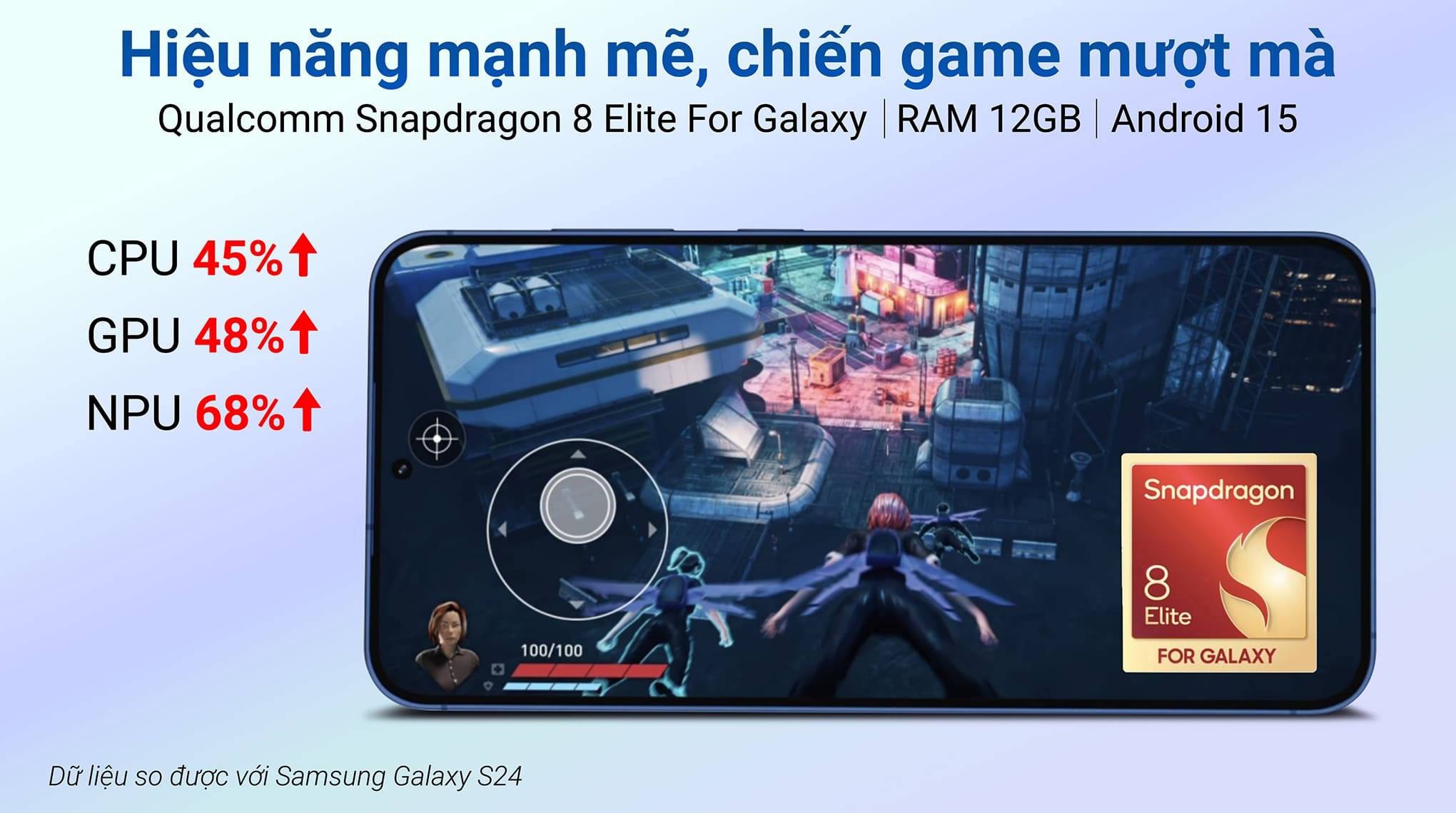 Điện thoại Samsung Galaxy S25 5G 12GB/512GB