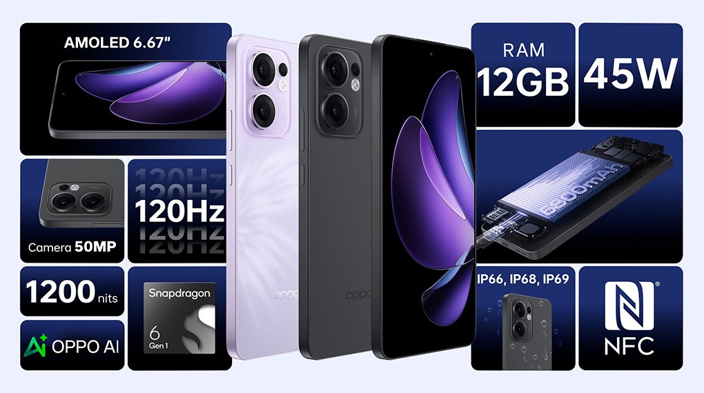 Điện thoại OPPO Reno13 F 5G 12GB/256GB