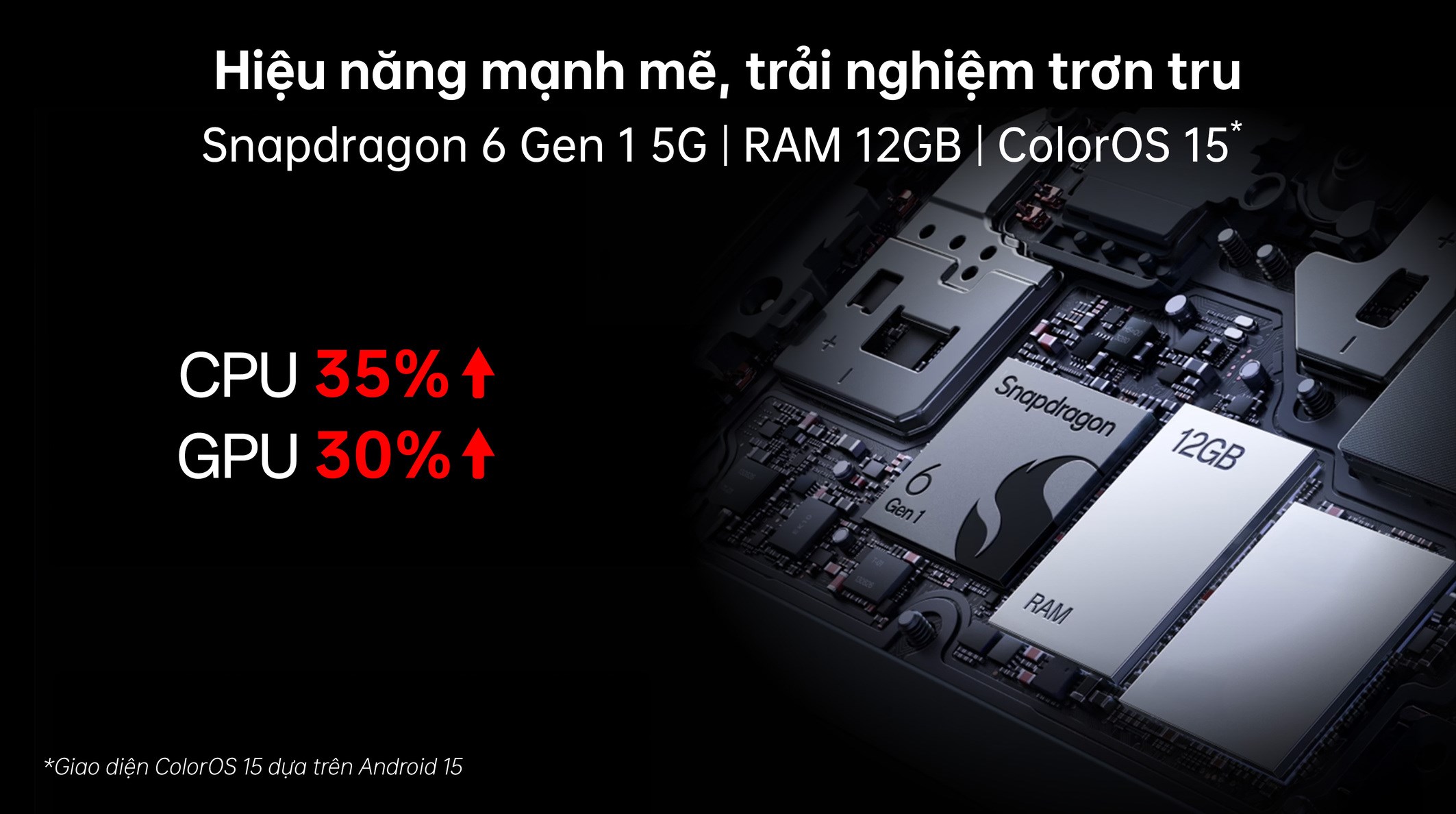 Điện thoại OPPO Reno13 F 5G 12GB/512GB