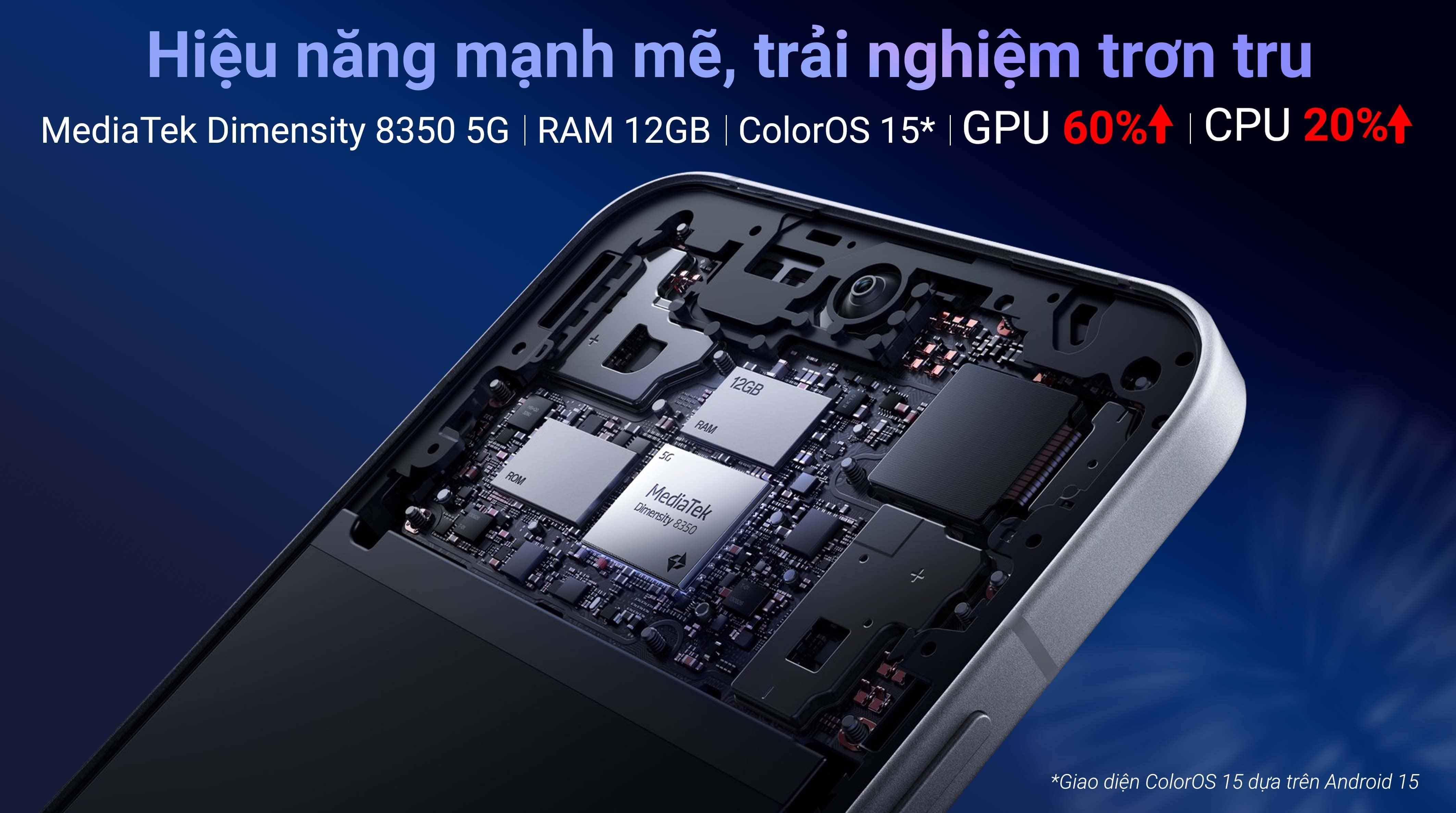 Điện thoại OPPO Reno13 5G 12GB/512GB