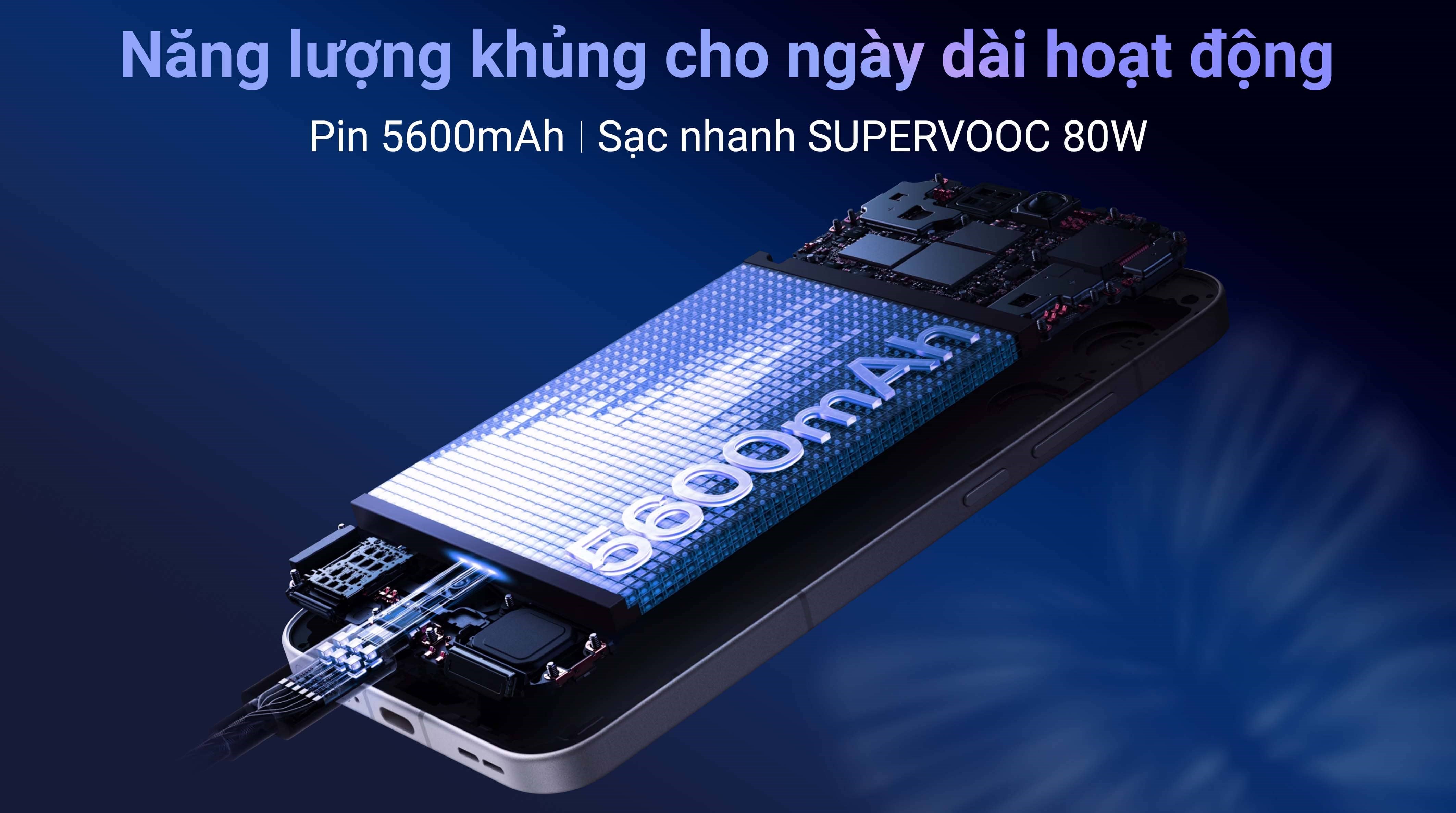 Điện thoại OPPO Reno13 5G 12GB/512GB