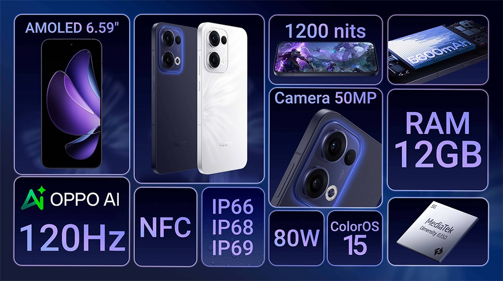 Điện thoại OPPO Reno13 5G 12GB/512GB