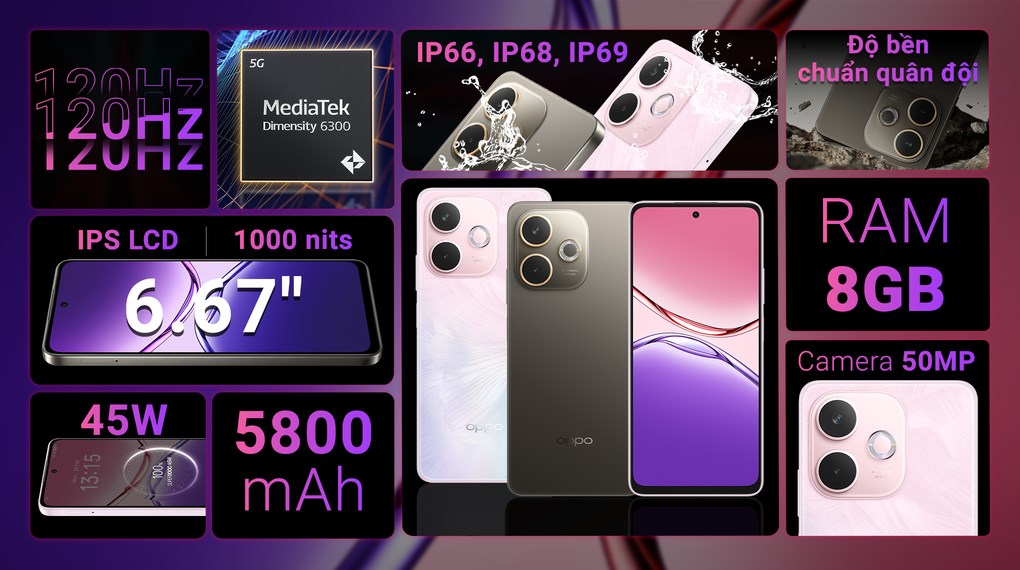 Điện thoại OPPO A5 Pro 5G 8GB/256GB
