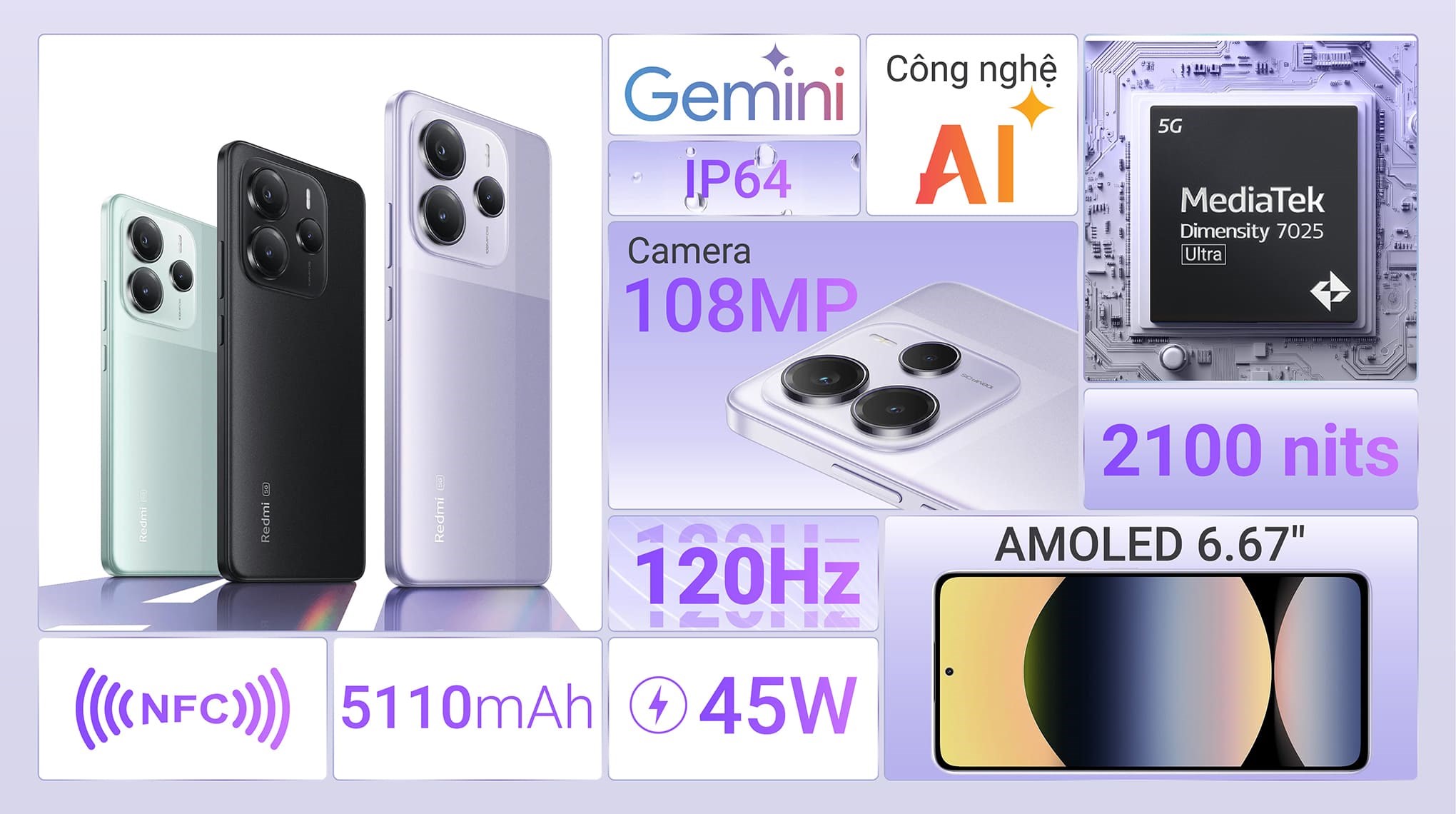 Điện thoại Xiaomi Redmi Note 14 5G 8GB/256GB