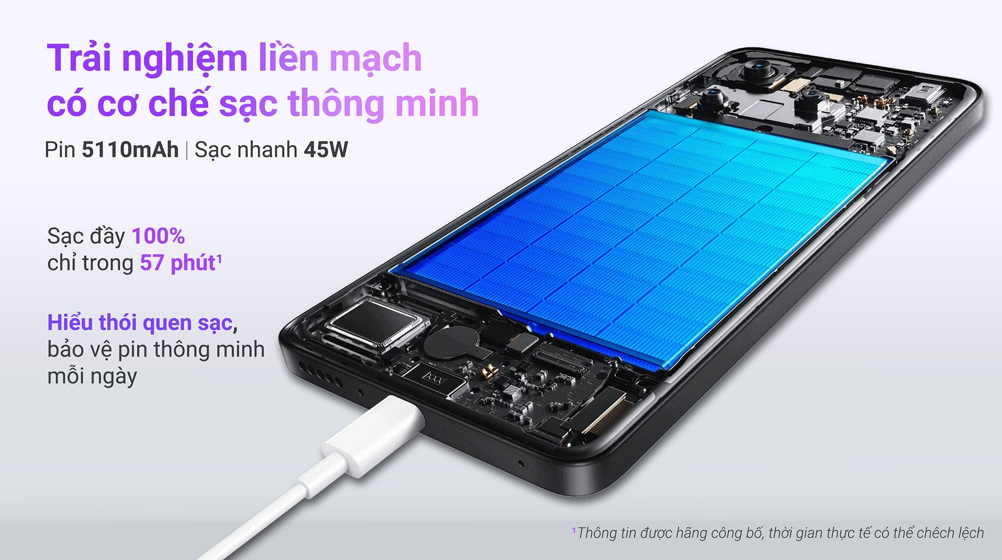 Điện thoại Xiaomi Redmi Note 14 5G 8GB/256GB
