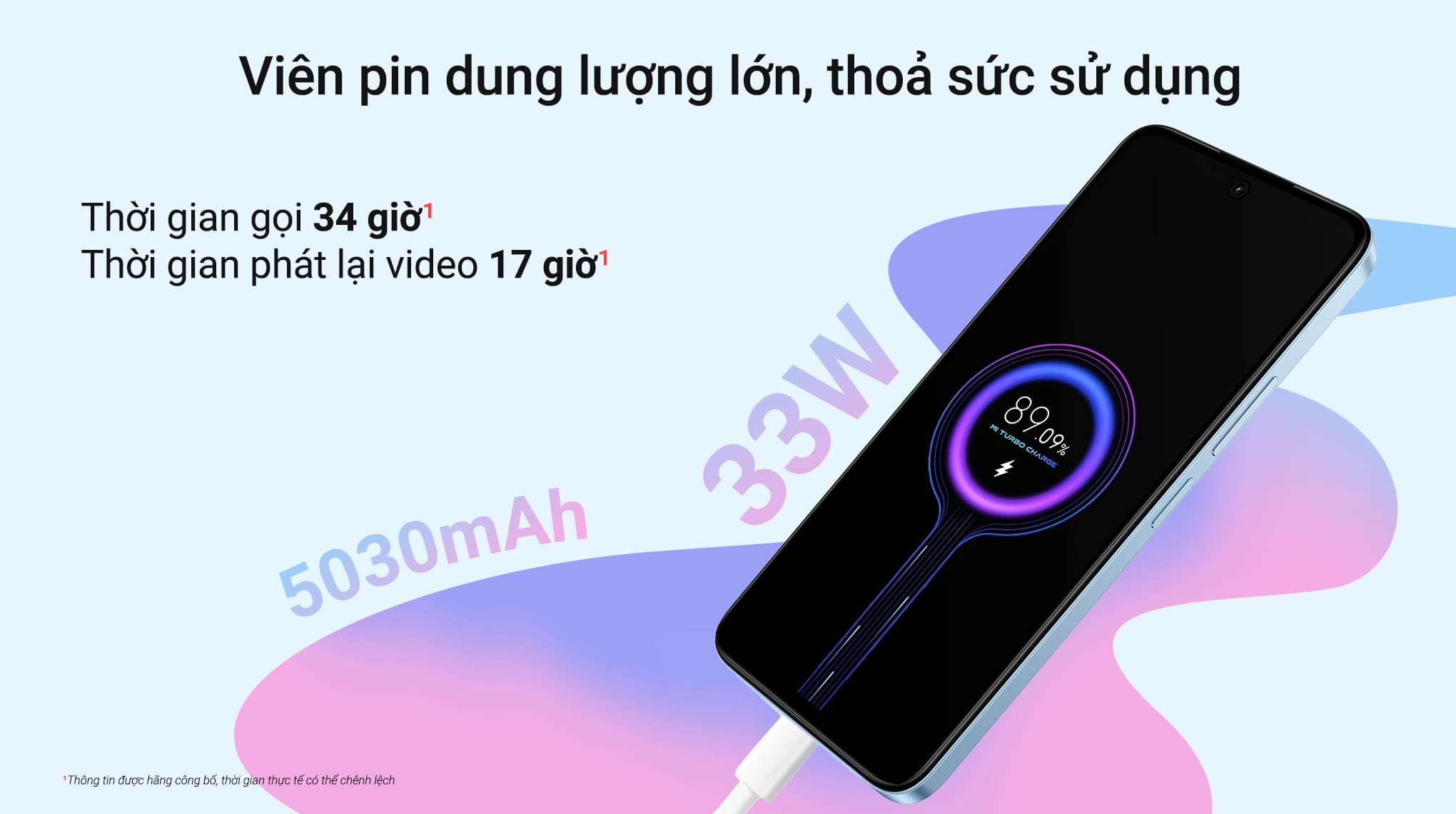 Điện thoại Xiaomi Redmi 13x 8GB/128GB