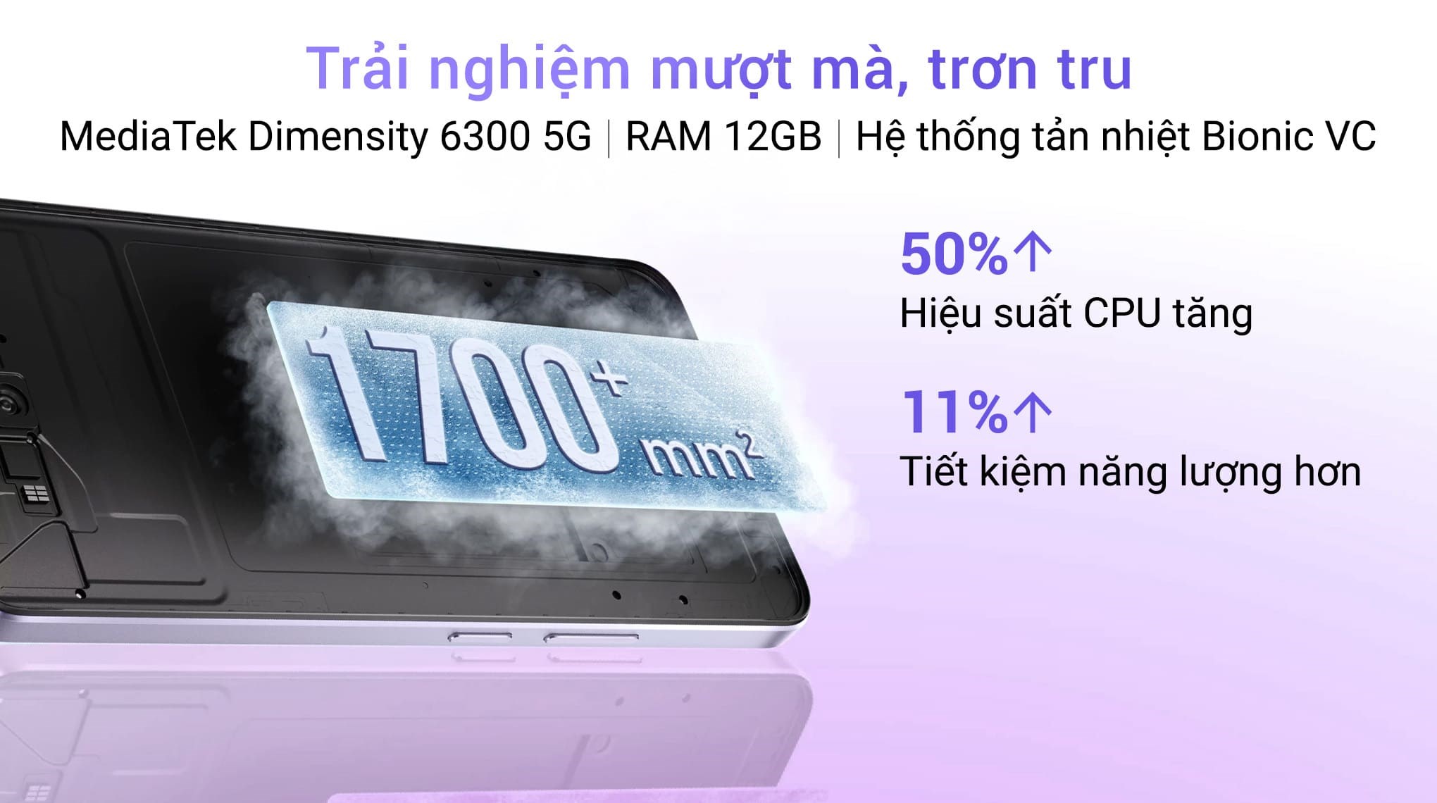 Điện thoại realme 14T 5G 12GB/256GB