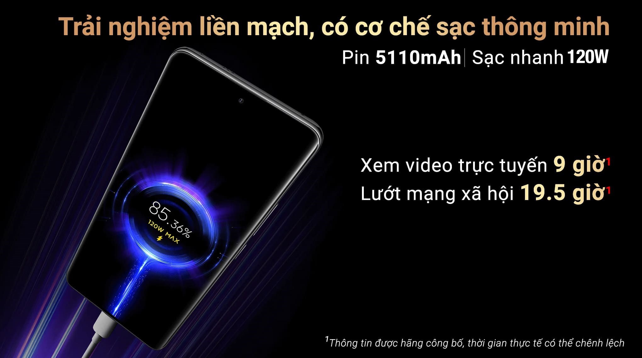 Điện thoại Xiaomi Redmi Note 14 Pro+ 5G 12GB/512GB